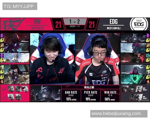EDG在精英赛中的比赛经验分析与表现评估 EDG在精英赛中的比赛经验分析与表现评估