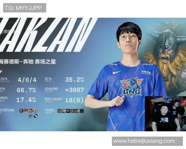 LNG在大师赛中的节奏掌控与表现分析探讨 LNG在大师赛中的节奏掌控与表现分析探讨