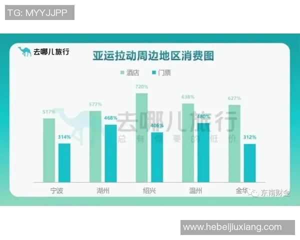 杭州与广州极限运动队赛后复盘分析比赛经验与战术对比 杭州与广州极限运动队赛后复盘分析比赛经验与战术对比