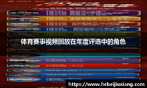 体育赛事视频回放在年度评选中的角色