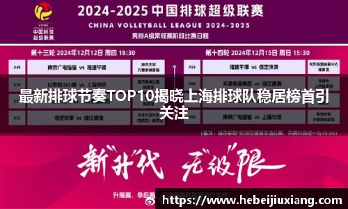 最新排球节奏TOP10揭晓上海排球队稳居榜首引关注