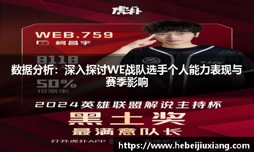 数据分析：深入探讨WE战队选手个人能力表现与赛季影响