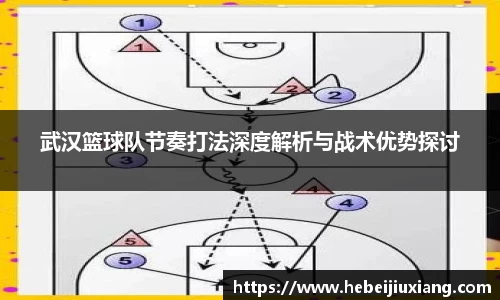 武汉篮球队节奏打法深度解析与战术优势探讨